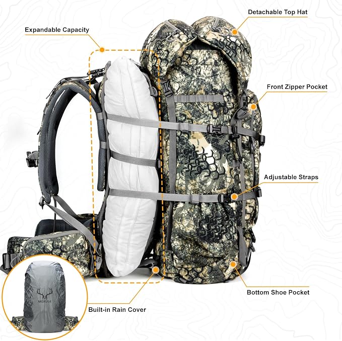 MOXULE Pro 3600 Camo Frame Backpack - Image 3
