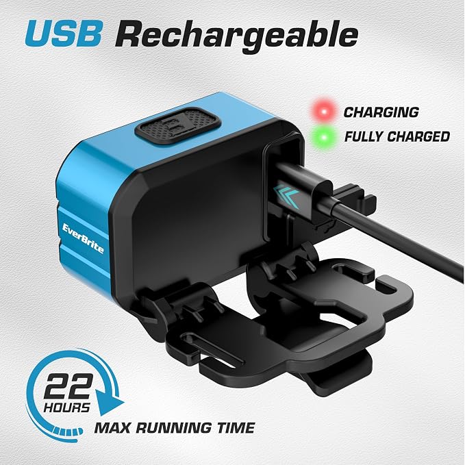 EverBrite 400LM Rechargeable Headlamp, 1.59 oz Lightweight & Comfortable Head - Image 7