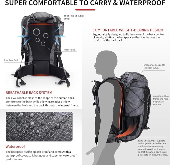 Naturehike 65L Rock Upgraded Internal Frame Hiking Backpack - Image 5