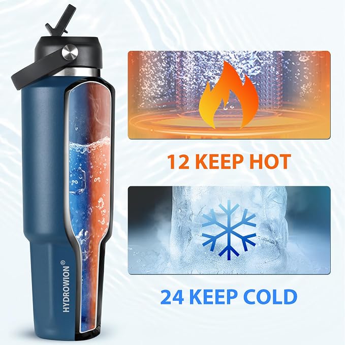 HYDROWION 40 oz Insulated Water Bottle, Car Water Bottle Holder - Image 3