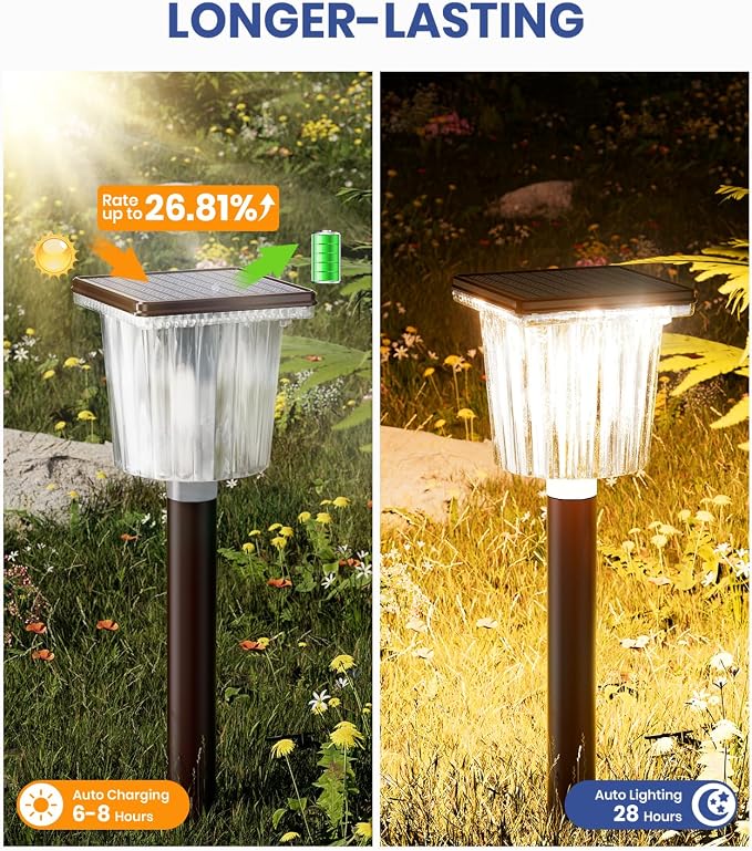 Super Bright Solar Garden Lights Powered 8 Pack, Adjustable Warm&Cool White - Image 5