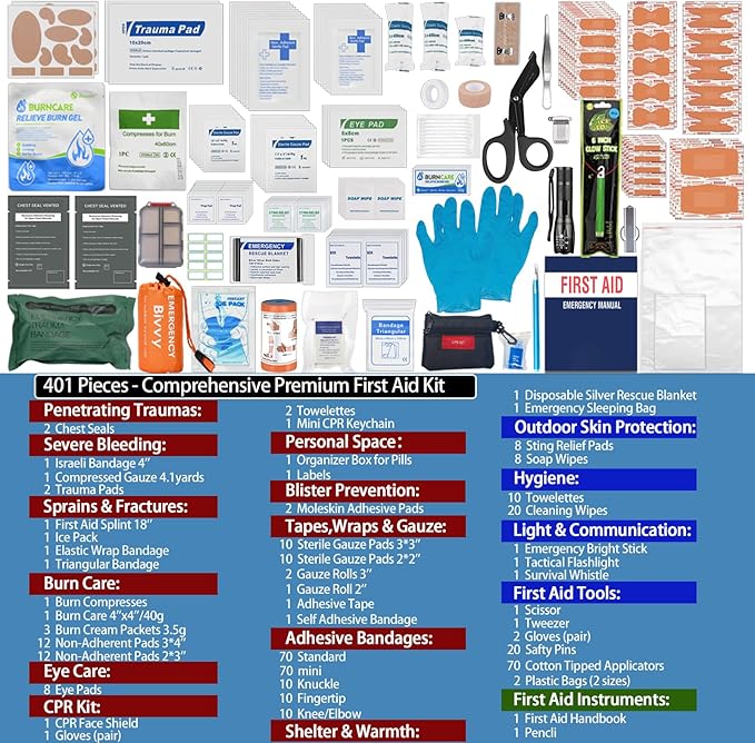 Besst Survivor 401 Piece First Aid Kit - Image 3