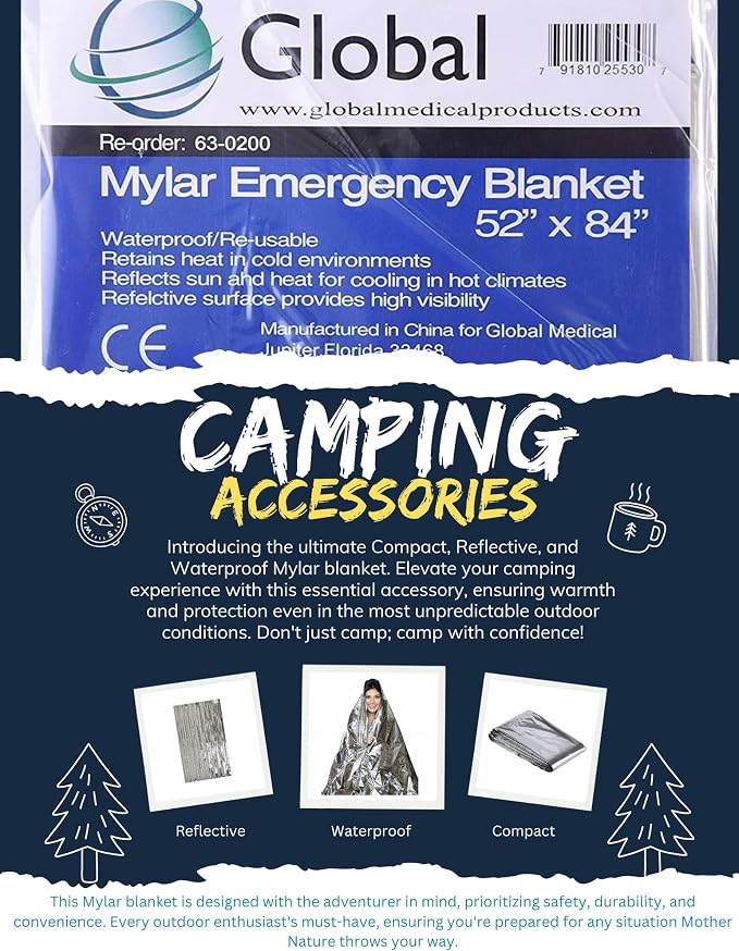 Emergency Mylar Thermal Blankets - Image 2