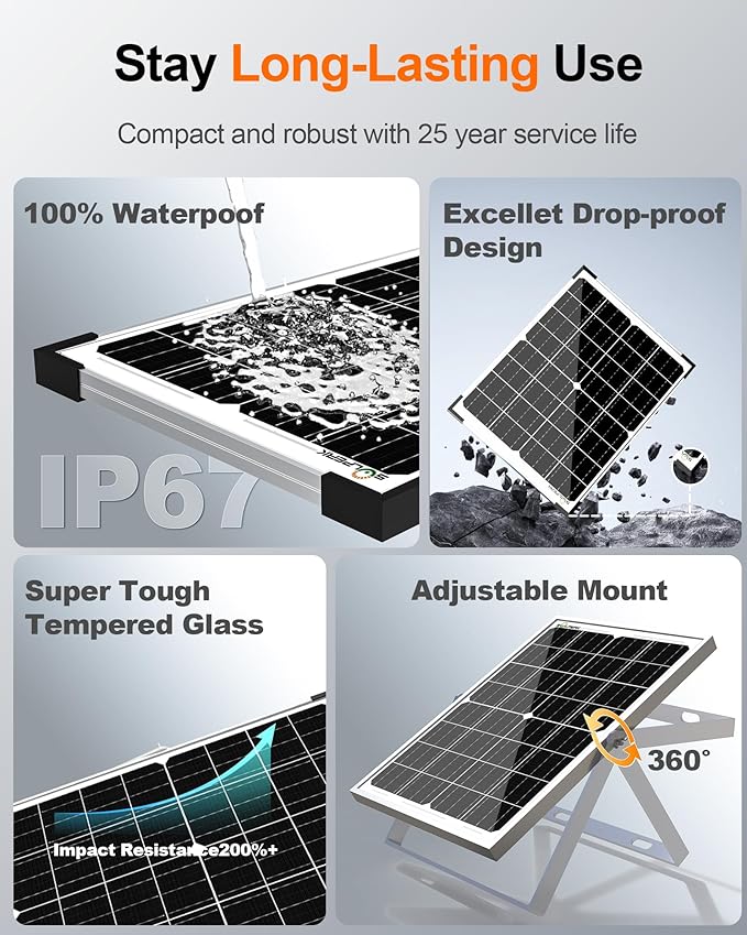 SOLPERK 12V 50W Solar Battery Charger - Image 4