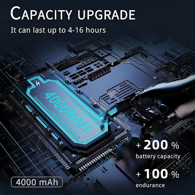 FrSara Neck Fan, Portable Fan Strong Wind, Upgraded 4000mAh, Upgraded Air Volume - Image 3