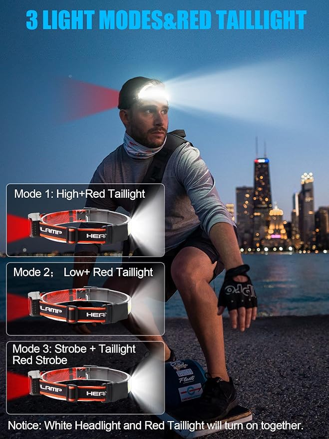 LED Headlamp Flashlight 6Packs, 1000L 230° Broadbeam Headlight, USB - Image 4
