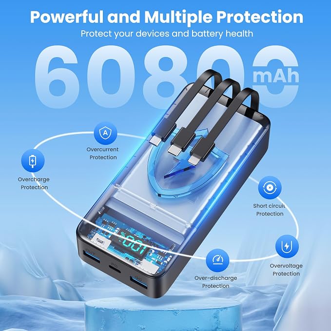 Portable Charger 60800mAh Power Bank - Image 7