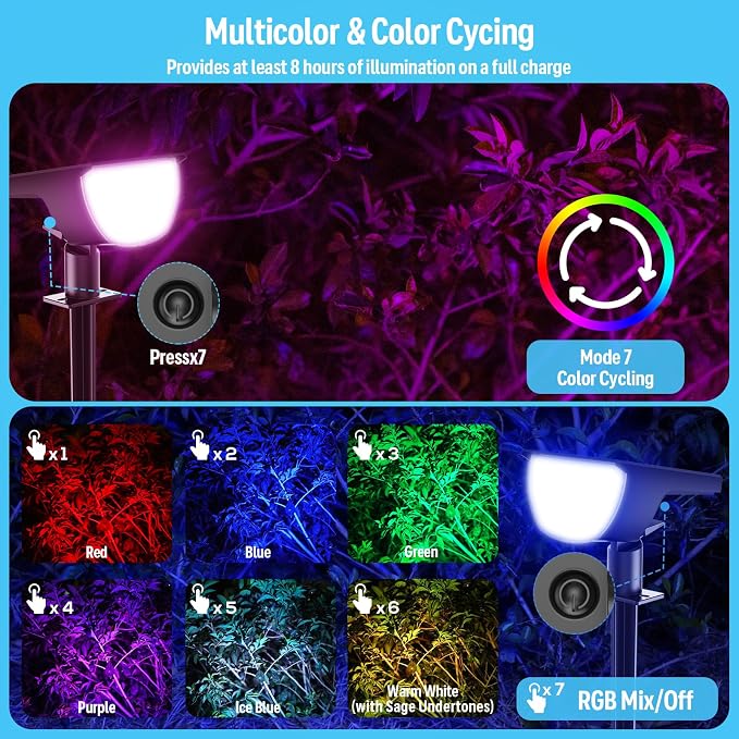 GKGG Solar Multicolor Lights Waterproof IP65, 8 Lighting Modes Solar Spot - Image 2
