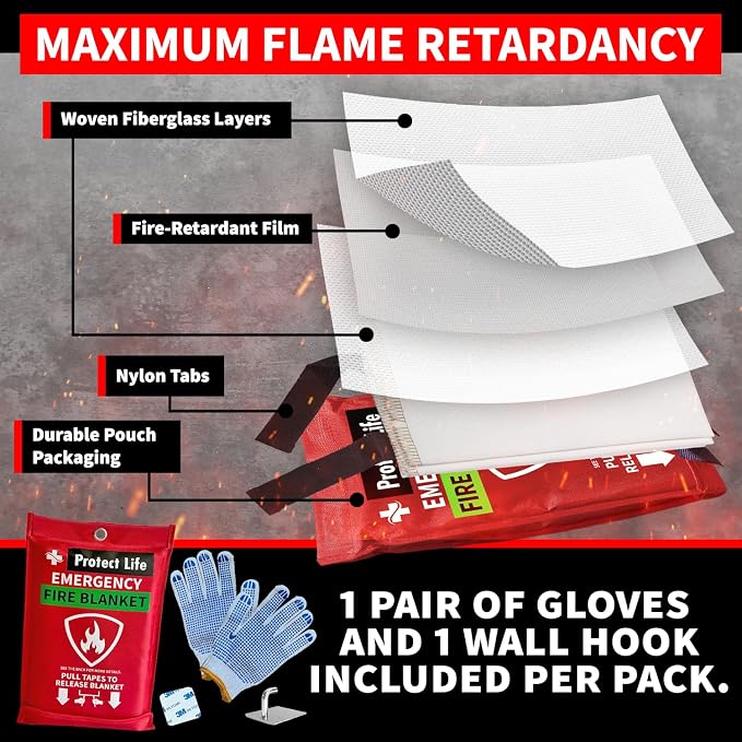 Protect Life Saving Emergency Fire Blankets 2 Pack - Image 3