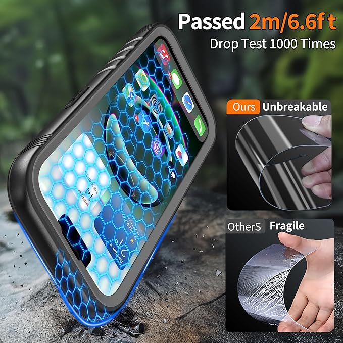 Cozycase Compatible with iPhone 14 Plus Waterproof Case - Image 4