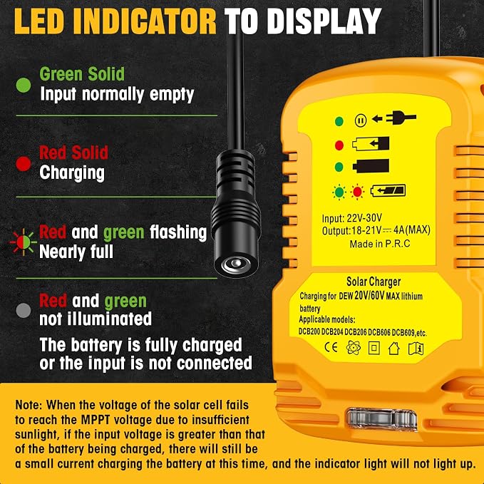 Solar Charger Adapter for Dewalt 20V/60V Battery, Outdoor Work - Image 7