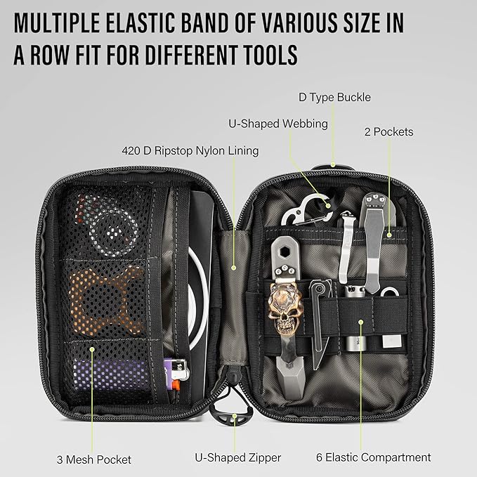 TACTICAL GEEK Block E2.0 EDC Compact Waist Multi-Purpose Molle Pouch Organizer - Image 2