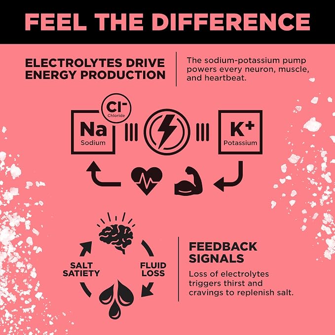 LMNT Zero Sugar Electrolytes - Image 5