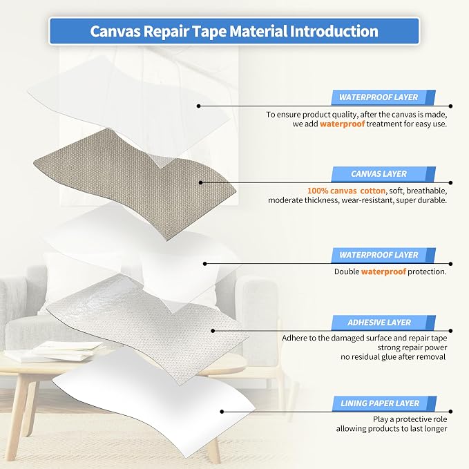 KING MOUNTAIN Canvas Repair Tape, Outdoor Gear Patch, 12×60 Inches, Waterproof - Image 3