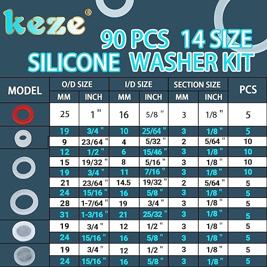 KEZE 660 PCS 18 Size Clear Silicone O Rings Assortment Kit and 14 Size Silicone - Image 3