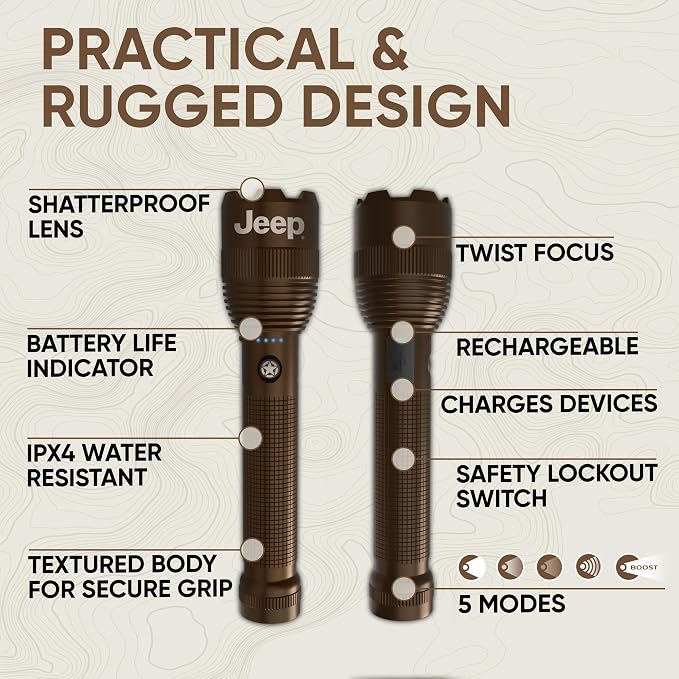 Energizer Jeep High Lumen-10000 Flashlight Recharegeable, Ultra Bright 10 - Image 3