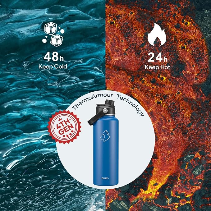 BUZIO Insulated Water Bottle - Image 2