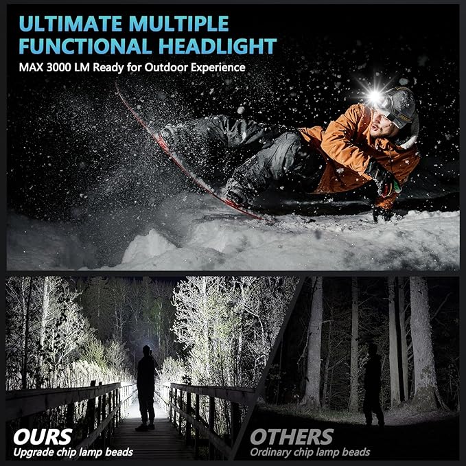 LED Headlamp Rechargeable，99000 Super Bright Head Lamp - Image 5