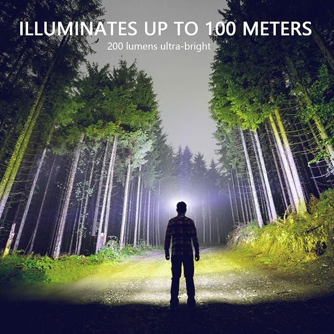 Vekkia Ultra Bright LED Headlamp Flashlight, IPX6 Waterproof Head Lamp - Image 5
