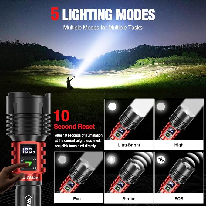 WdtPro Rechargeable LED Flashlights High Lumens, Super Bright 90000LM - Image 4