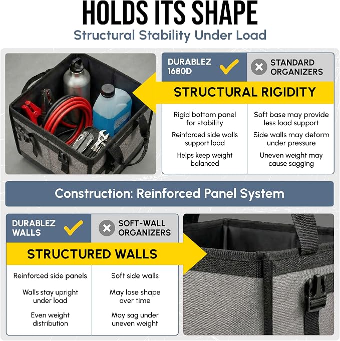 3-Section Modular Trunk Organizer XL – Car Storage - Image 9