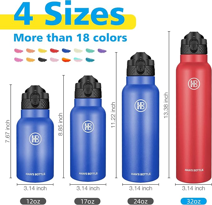 Han's Bottle Sports Water Bottle - 32 Oz - Image 2