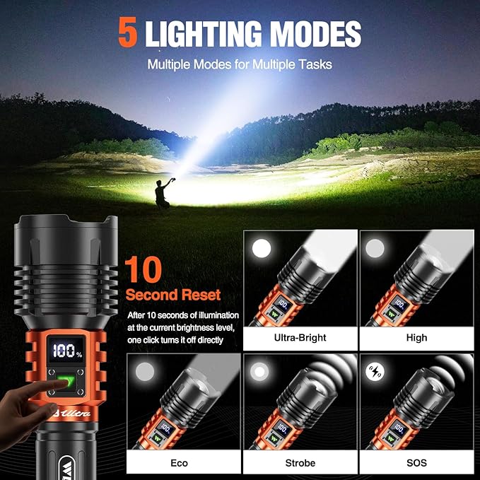 Wdtpro Rechargeable LED Flashlights High Lumens, Super Bright 90, 000LM - Image 5
