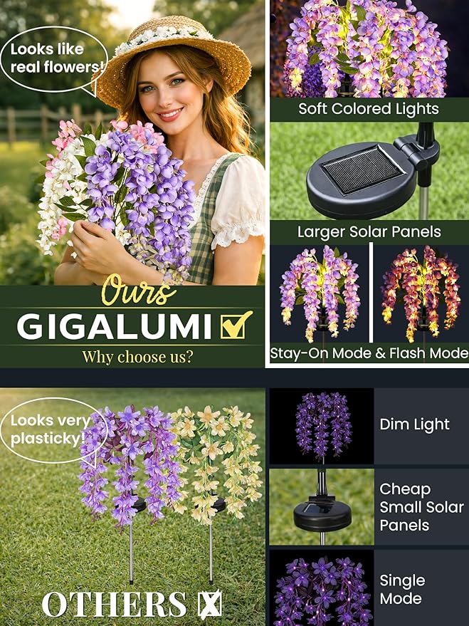 GIGALUMI Solar Lights Outdoor for Garden Decor, 3 Pack Solar Flower Lights - Image 2