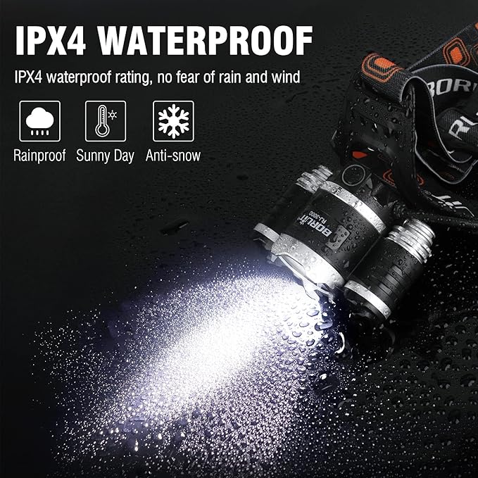 BORUIT RJ-3000 Headlamp Rechargeable, LED Head Lamp Super Bright - Image 6