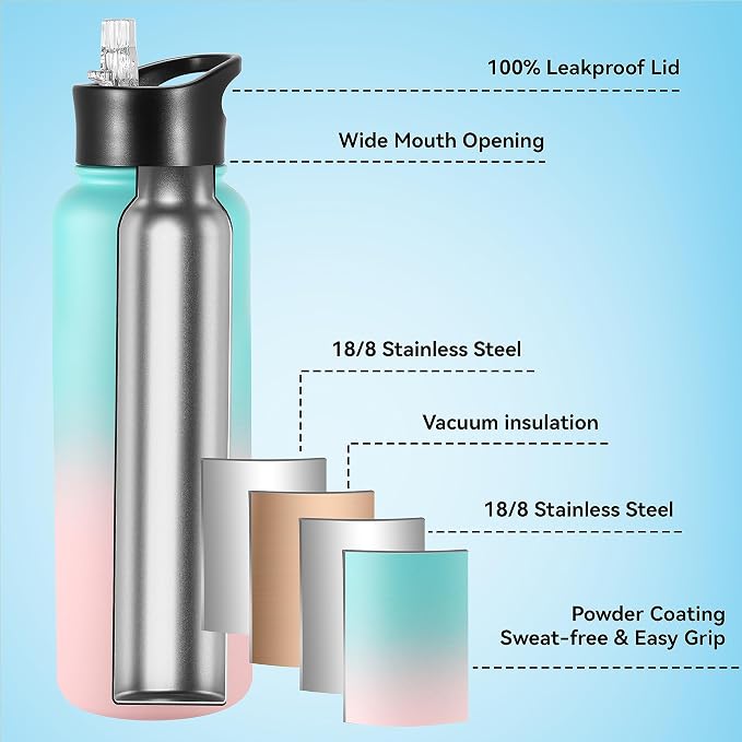 VEGOND 40 oz Insulated Water Bottle Stainless Steel Metal Water Bottles - Image 2