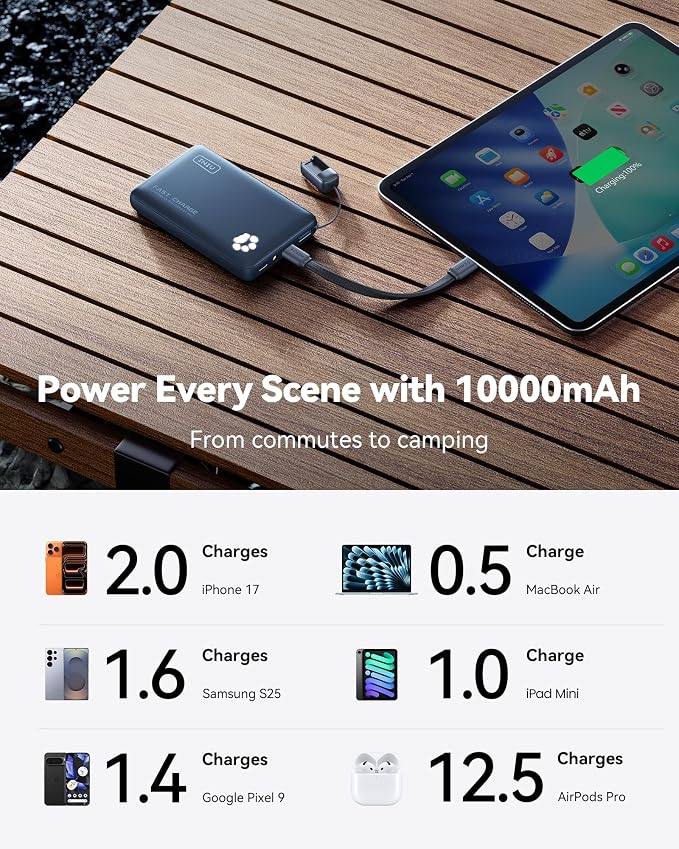 INIU Portable Charger, Ultra Slim 10000mAh 45W PD Power Bank, Fast Charging - Image 5