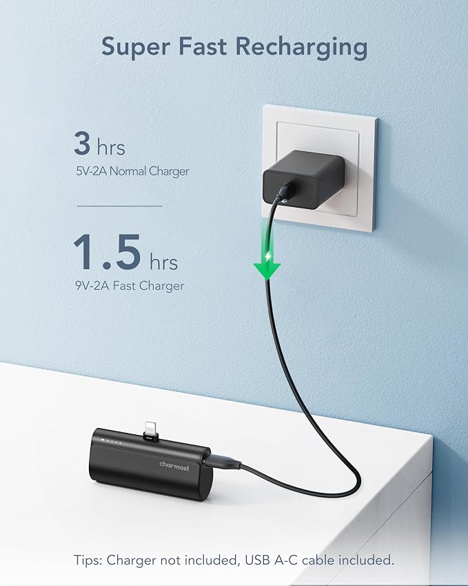 charmast Small Portable Charger - Image 8