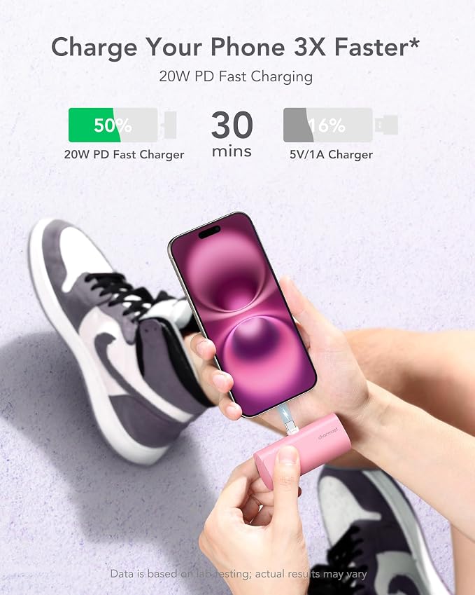 charmast Portable Charger USB C - Image 3