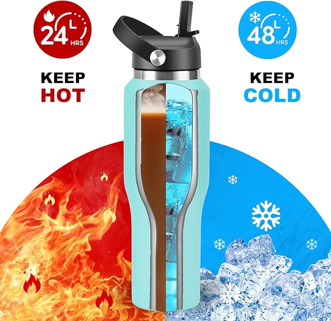 HYDROWION Stainless Steel Water Bottles, Insulated Water Bottle 40 oz, Water - Image 3