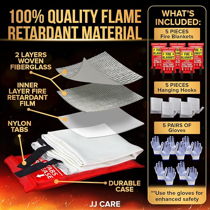 JJ CARE Fire Blanket – 5 Packs - Image 2