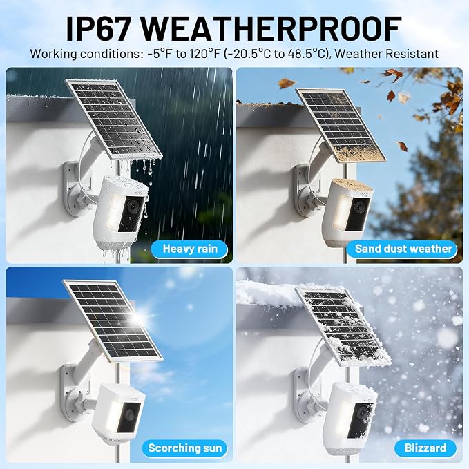 Solar Panel and 2-in-1 Wall Mount - Image 5