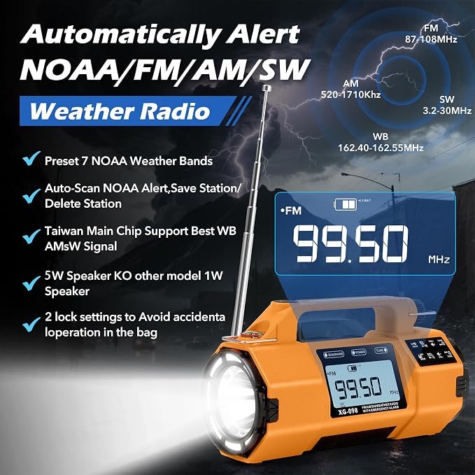 Emergency Radio NOAA Weather Alert FM/AM/SW, Hand Crank Radio - Image 2
