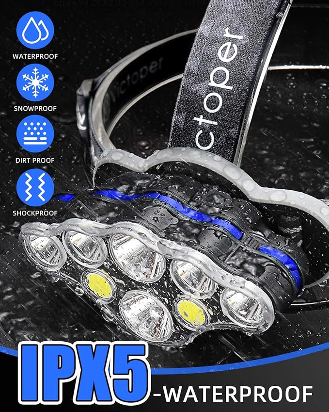 Victoper Rechargeable Headlamp 2 Pack, 8 LED High Lumen Bright Head Lamp - Image 3