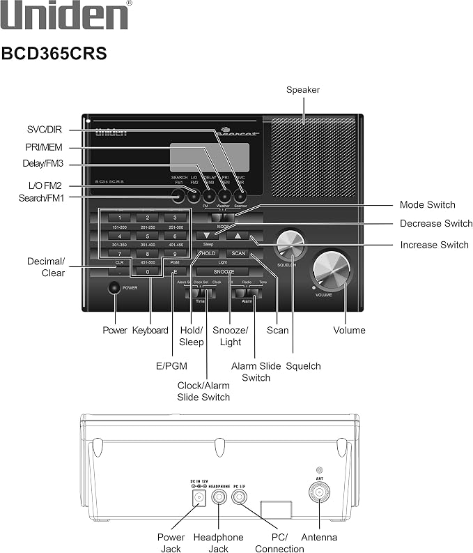 Uniden BC365CRS 500 Channel Scanner and Alarm Clock, FM Radio, Weather Alerts - Image 2