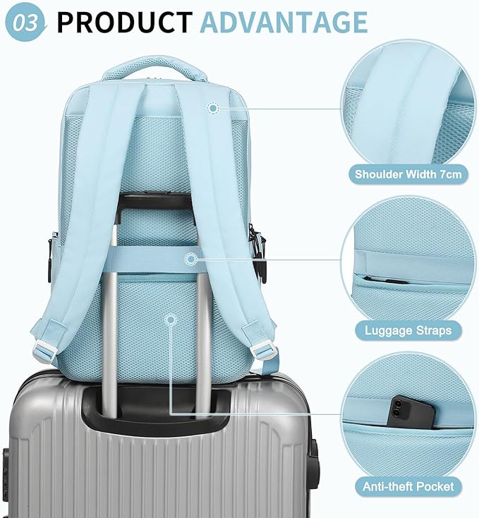 Waterproof Laptop Backpack for Men & Women, Flight Approved Anti-Theft Daypack - Image 5