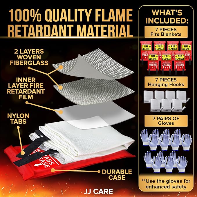 JJ CARE Fire Blanket – 7 Packs - Image 2