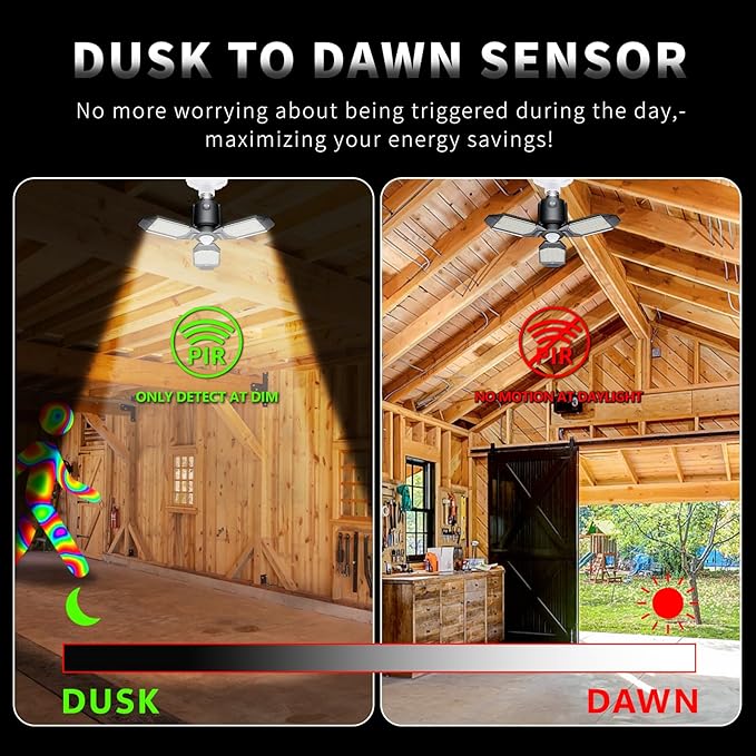 Motion Sensor Garage Light, 80W Garage Lights Ceiling Led Motion Activated - Image 3