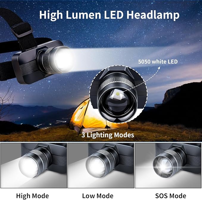 KunHe 20 Pack Rechargeable LED Headlamp - Image 2