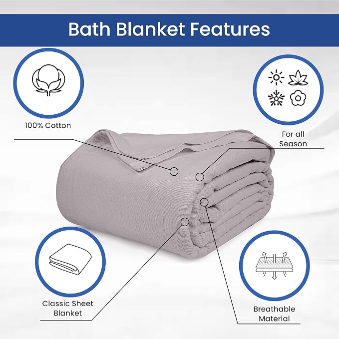 Linteum Textile Supply 100% Cotton Hospital Patient Bath Blanket, Bed Bath Sheet - Image 3