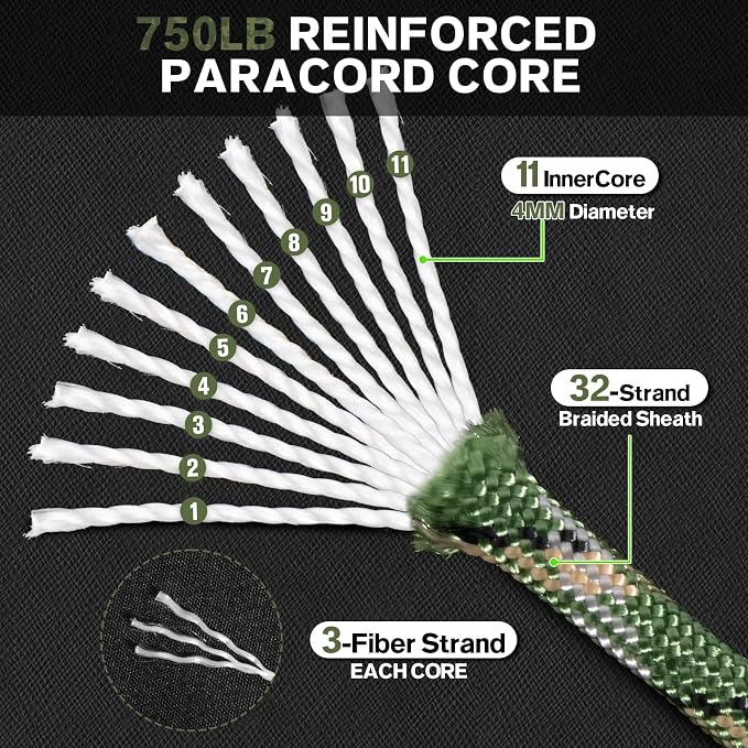 HOKENITY Paracord Rope 750 - Image 3