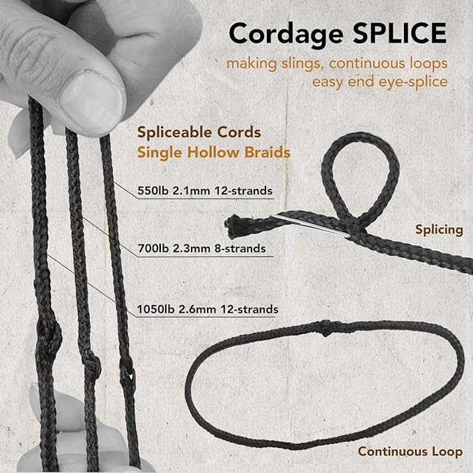 emma kites 100% Black Kevlar Braided Cord High Strength, Abrasion Flame - Image 4