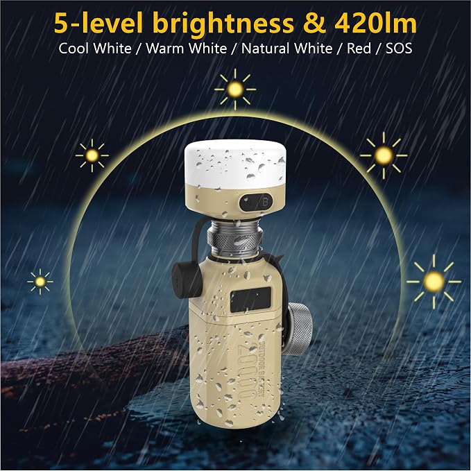 20, 000mAh Rugged Power Bank - Image 5