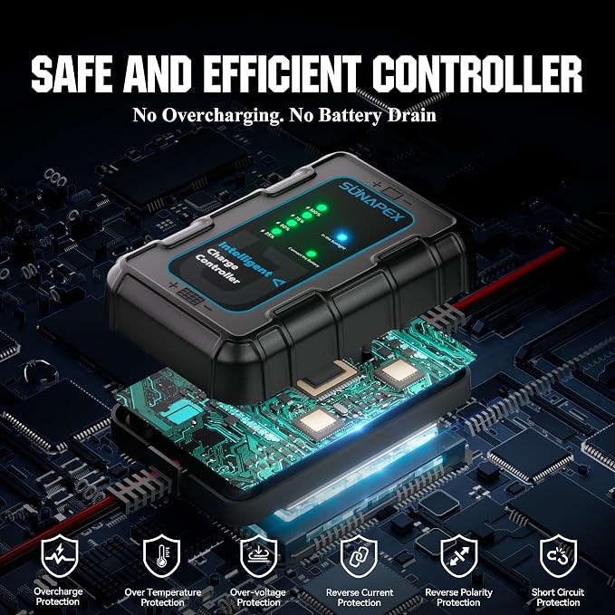 SUNAPEX 50W 12V Solar Battery Charger Maintainer, Waterproof Solar Panel - Image 3