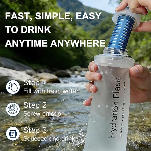 AXEN Collapsible Water Bottle - Image 5