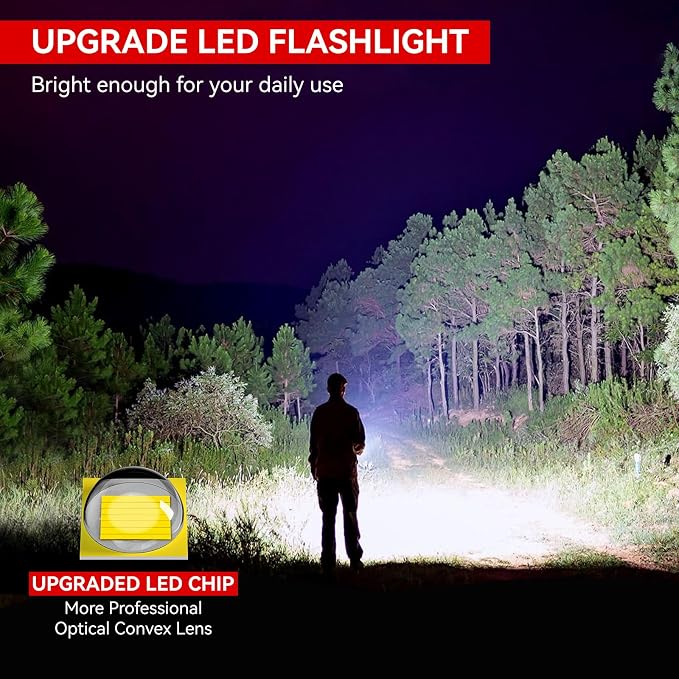 LETMY Tactical Flashlight - Image 2
